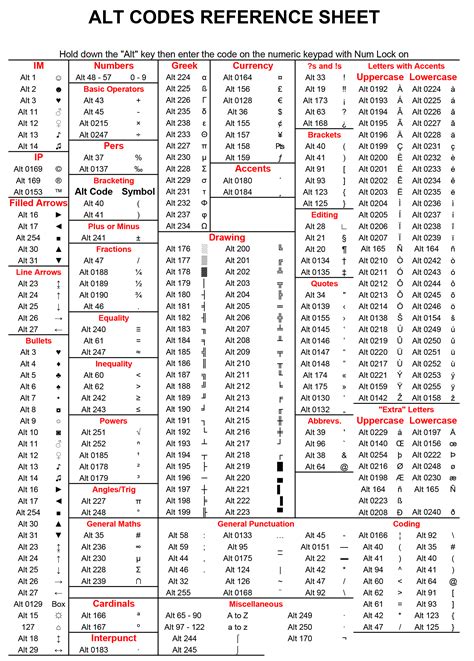 alt codes list.